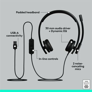 Logitech H570e Wired Over-the-head Stereo Headset - Binaural - Supra-aural - 31.50 Hz to 20 kHz - Noise Cancelling, Electr