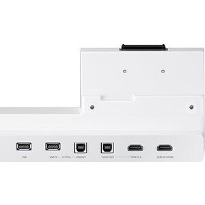 Samsung USB Docking Station for Digital Signage Display - 2 x USB Ports - HDMI - Docking
