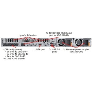 THINKSYSTEM SR630 SERVER SILVER 4208 8C 2.1GHz 85W 1x16GB L1 STA RAID 930-8i 2GB FLASH 3 YEARS