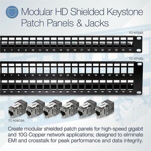 TRENDnet 24 Port(s) Blank Patch Panel - 2U High - Rack-mountable