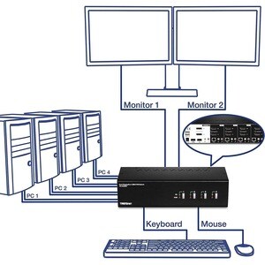 TRENDnet TK-440DP KVM Switchbox - TAA Compliant - 4 Computer(s) - 1 Local User(s) - 3840 x 2160 - 4 - 8 x USB - 10 x Displ