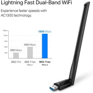 Adaptateur Wi-Fi TP-Link T3U Plus - IEEE 802.11ac - Bi bande pour Ordinateur de bureau, Portable - USB 3.0 - 1,27 Gbit/s -