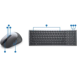 WIRELESS KEYBOARD AND MOUSE SWISS