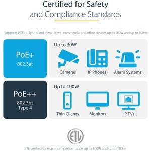 StarTech.com 1.5m CAT6 Ethernet Cable - Black Snagless Gigabit - 100W PoE UTP 650MHz Category 6 Patch Cord UL Certified Wi