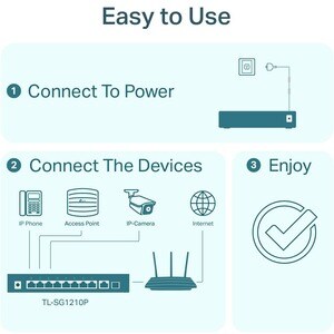 TP-Link TL-SG1210P - 8-Port Gigabit PoE Switch - 8 PoE+ Ports @63W, w/ 1 Uplink Gigabit Port + 1 SFP Slot - Desktop/Wall-M