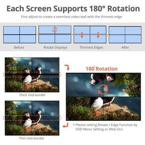 SIIG 3x3 4K Video Wall Processor with USB-C / DP / VGA / HDMI Input with EDID Management - Multi-level Cascading - Support