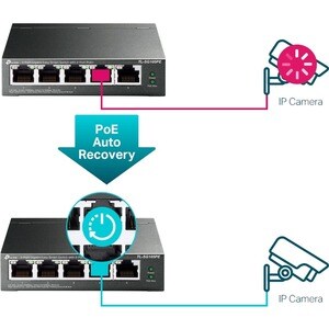 TP-Link TL-SG105PE 5 Anschlüsse Ethernet-Switch - Gigabit-Ethernet - 10/100/1000Base-T - 2 Unterstützte Netzwerkschicht - 