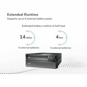 APC Smart-UPS X, Line Interactive, 1500VA, Rack/tower convertible 2U, 120V, 8x 5-15R NEMA, SmartConnect port+NMC, Extended