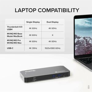 Plugable Thunderbolt Dock - 40Gbps and USB C Docking Station with 96W Charging - Compatible with Mac and Windows Laptops, 