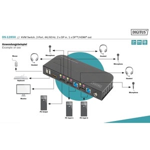 Digitus DS-12850 KVM Switchbox - 2 Computer(s) - 1 Local User(s) - 4096 x 2160 - 6 x USB - 1 x HDMI - 3 x DisplayPort - De