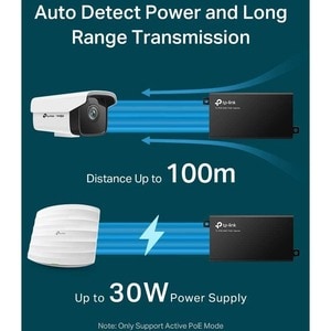 TP-Link PoE Injector - 1 x 10/100/1000Base-T Input Port(s) - 1 x 10/100/1000Base-T Output Port(s) - 30 W - Wall-mountable/
