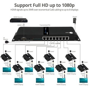 SIIG 1x8 1080p HDMI Splitter HDbitT over IP Extender Kit - 120m - 8 port HDMI over Cat6 Extender Kit- 394ft (120m) - HDMI 