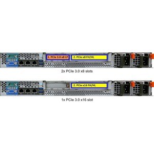 Lenovo ThinkSystem SR250 7Y51A069AU 1U Rack Server - 1 Xeon E-2246G 3.60 GHz - 16 GB RAM - Serial ATA/600 Controller - Int