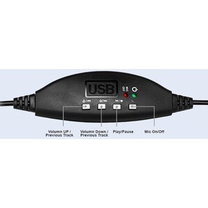 Adesso Xtream P1 Wired Over-the-head Mono Headset - Black - Monaural - Supra-aural - 32 Ohm - 20 Hz to 20 kHz - 180 cm Cab