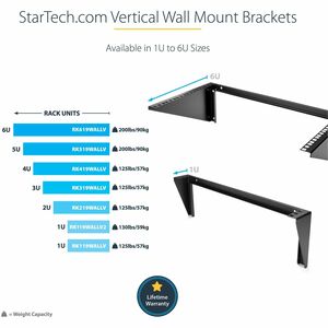 StarTech.com 5U Vertical Wall Mount Rack, 19" Wall Mounting Bracket, Open Low Profile Network/Server Room/Data/AV/IT/Patch