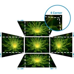 Viewsonic LS920WU. Projector brightness: 6000 ANSI lumens, Projection technology: DMD, Projector native resolution: WUXGA 