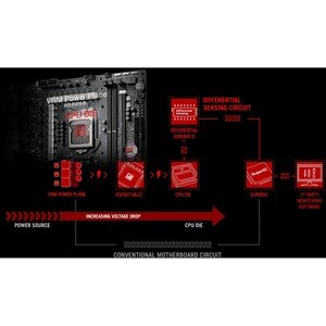 Asus ROG MAXIMUS XIII APEX Desktop Motherboard - Intel Z590 Chipset - Socket LGA-1200 - Intel Optane Memory Ready - ATX - 