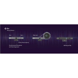 BenQ DVY22 Video Conferencing Camera - 30 fps - USB 3.0 - 3840 x 2160 Video - Auto/Manual - 4x Digital Zoom - Widescreen -