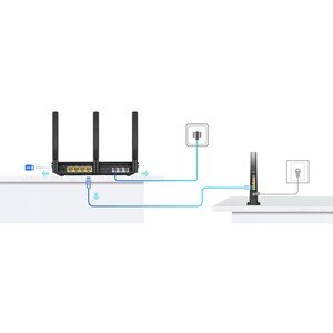 TP-Link Archer VR2100v Wi-Fi 5 IEEE 802.11ac Ethernet, VDSL2, ADSL, ADSL2, ADSL2+ Modem/Wireless Router - 2,40 GHz ISM-Ban