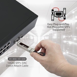 Cavo Rete Edimax - 2 m Twinaxial - for Dispositivo di rete, Computer, Switch, Storage Server, NAS, Server, Adattatore Rete