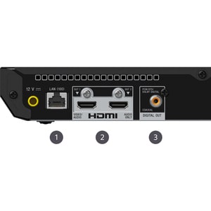 Sony UBP-X700 1 Disc(s) Blu-ray Disc Player - 2160p - Black - Dolby Atmos, Dolby TrueHD, DTS:X, DTS - BD-RE, DVD+RW, DVD-R