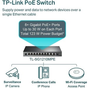 TP-Link TL-SG1210MPE - 10-Port Gigabit Easy Smart Switch with 8-Port PoE+ - 8 Port Gigabit PoE Switch - Easy Smart Managed
