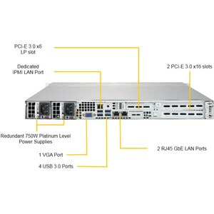 Supermicro SuperServer 6019P-WTR - 1U 可机架安装 - P LGA-3647插座 - 2 x 处理器支持 - Intel C621 芯片 - 1.50 TB DDR4 SDRAM DDR4-2666/PC4-