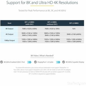 StarTech.com USB C to DisplayPort Adapter, 8K/4K 60Hz USB-C to DisplayPort 1.4 Adapter, DSC, USB Type-C to DP Video Conver