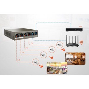Tenda 6-Port 10/100M Desktop Switch with 4-Port PoE - 6 Ports - 2 Layer Supported - Twisted Pair - Desktop, Wall Mountable