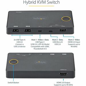 StarTech.com 2 Port Hybrid USB-A + HDMI & USB-C KVM Switch, Single 4K 60Hz HDMI 2.0 Monitor, Compact Desktop and/or Laptop
