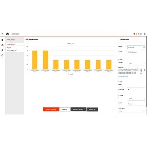 VERTIV Environet Alert Data Center Monitoring Server License - License - Business-to-Business - Available via Emailed Key 