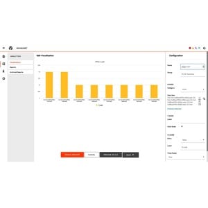 Vertiv Environet Alert Data Center Monitoring 100 Device License - Vendor-Neutral SNMP Devices | Customizable Scalable Eas