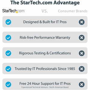 StarTech.com Cavo Adattatore da USB a Seriale 1m ; Convertitore USB a Porta COM; Cavo USB a RS232/DB9; Chipset Prolific IC