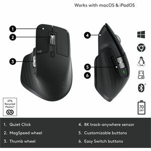 Logitech MX Master 3S Wireless Mouse - Darkfield - Wireless - 32.80 ft (9997.44 mm) - Bluetooth/Radio Frequency - 2.40 GHz