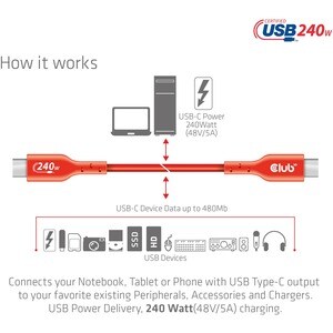 Club 3D USB-C Data Transfer Cable - 6.56 ft USB-C Data Transfer Cable for Notebook, Tablet, Smartphone, Peripheral Device,
