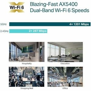 TP-Link EAP670 Dual Band Wi-Fi 6 IEEE 802.11 a/b/g/n/ac/ax 5.25 Gbit/s Wireless Access Point - 2.40 GHz, 5 GHz - Internal 
