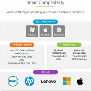 StarTech.com USB to Dual HDMI Adapter, USB A/C to 2x HDMI Displays (1x 4K30, 1x 1080p), USB 3.0 to HDMI Converter, 4in/11c