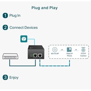 TP-Link PoE Injector - 1 x 10/100/1000Base-T Input Port(s) - 1 x 10/100/1000Base-T Output Port(s) - 60 W - Wall Mountable 