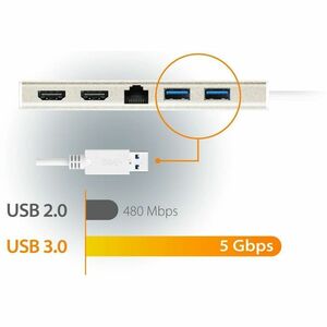 j5create USB Type C Docking Station - USB Type-C - 2 x HDMI Ports - HDMI