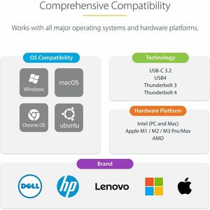 StarTech.com USB C Docking Station, Dual 4K 60Hz HDMI, compatible with MacBook Pro (M1/M2/M3/M4) and Windows, 10Gbps USB H