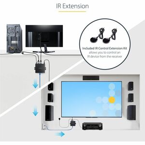 StarTech.com 4K HDMI Extender Over CAT5/CAT6 Cable, 4K 60Hz Video Extender Up to 230ft (70m), HDMI Over Ethernet Cabling, 