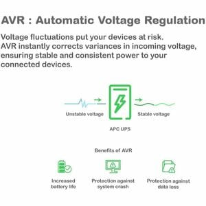 APC Smart-UPS, Line Interactive, 750VA, Rackmount 2U, 120V, 6x NEMA 5-15R outlets, SmartConnect Port+Network Card, AVR, LC