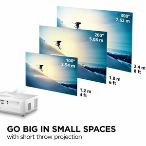 ViewSonic PS502X Short Throw DLP Projector - 4:3 - White - 1024 x 768 - Front - 1080p - 4000 Hour Normal Mode - 12000 Hour
