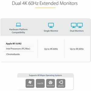 StarTech.com Dual-Laptop USB-C KVM Docking Station, Dual Monitor 4K 60Hz DisplayPort KVM Dock, 5x USB Hub, GbE, 90W/45W PD