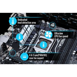 PRIME B650M-A WIFI II AMD AM5 DDR5 MATX MB