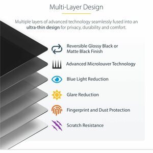 StarTech.com 17-inch 5:4 Computer Monitor Privacy Filter, Anti-Glare Privacy Screen w/51% Blue Light Reduction, +/- 30 deg
