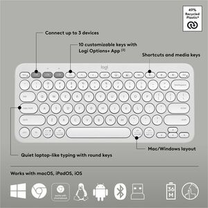 Logitech Pebble 2 Combo, Wireless Keyboard and Mouse, Quiet and Portable, Customizable, Logi Bolt, Bluetooth, Tonal White 