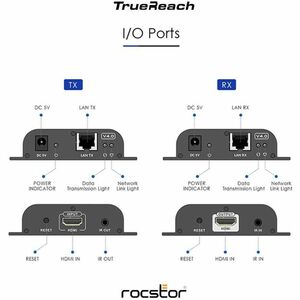 Rocstor TrueReach 1080p HDMI & IR Over IP Extender - 1080p 60Hz up to 393ft (120m) - Over IP Extender - IR Passback - One 