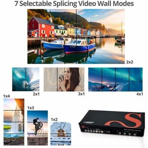 SIIG 4x4 HDMI 4K60Hz Matrix with Quad-Viewer & VideoWall - 4x4 HDMI Matrix + Video Wall + Quad-Viewer Processor - 4K@60Hz 