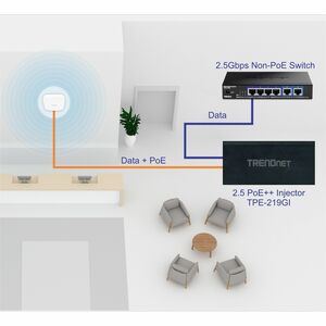 TRENDnet TPE-219GI PoE++-Injektor - 1 x RJ-45 Eingangsport(s) - 1 x RJ-45 Ausgangsport(s) - 90 W